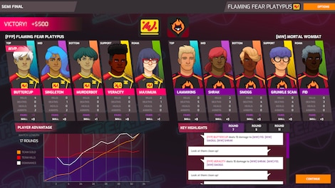Total Esports Action Manager Steam Key GLOBAL - 4