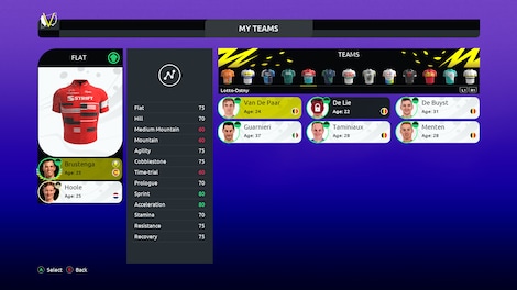 Tour de France 2024 (PC) - Steam Gift - GLOBAL - 5