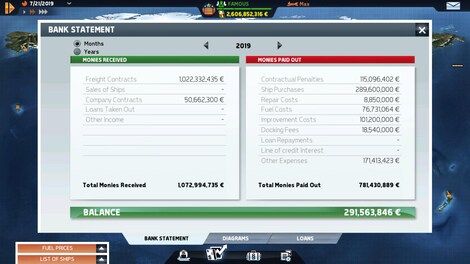 TransOcean - The Shipping Company Steam Steam Key EASTERN EUROPE - 15