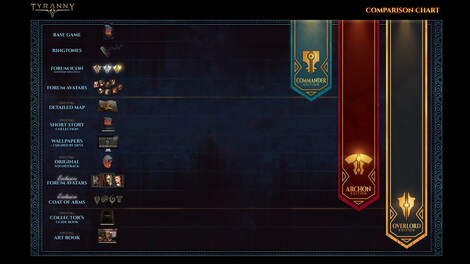 Tyranny | Gold Edition (PC) - Epic Games Account - GLOBAL - 7