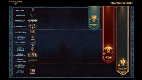 Tyranny - Portrait Pack Steam Gift GLOBAL - 8