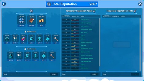 United Penguin Kingdom (PC) - Steam Gift - NORTH AMERICA - 10