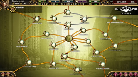 Urban Empire Steam Key CIS - 17