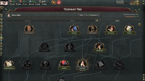 Victoria 3: Expansion Pass (PC) - Steam Key - GLOBAL - 7
