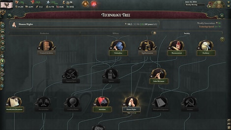Victoria 3: Ultimate Bundle (PC) - Steam Key - GLOBAL - 12