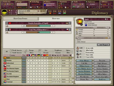 Victoria II: A House Divided (PC) - Steam Key - EUROPE - 5