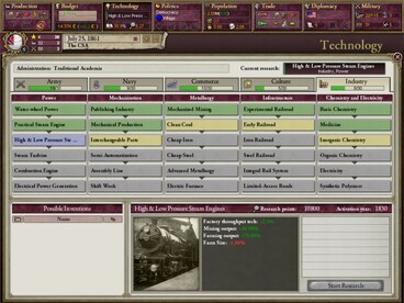 Victoria II: A House Divided Steam Key GLOBAL - 6