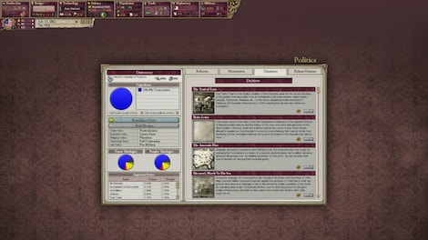 Victoria II: Songs of the Civil War Steam Gift GLOBAL - 11