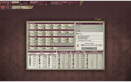 Victoria II Steam Gift EUROPE - 3