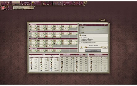 Victoria II Steam Key GLOBAL - 3