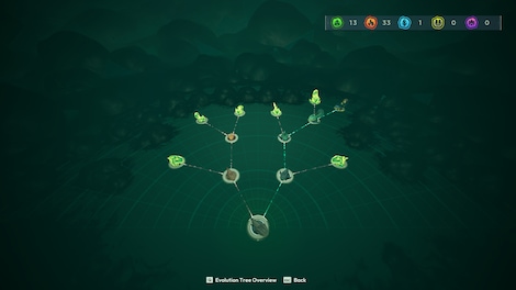 Voidling Bound (PC) - Steam Key - EUROPE - 3