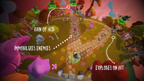 Voodolls (PC) - Steam Account - GLOBAL - 6