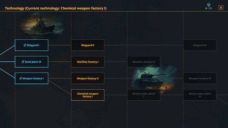 Warnament (PC) - Steam Key - GLOBAL - 3