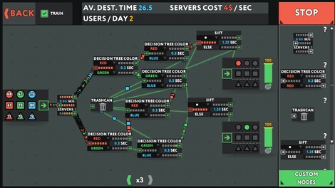 while True: learn() (PC) - Steam Gift - EUROPE - 12
