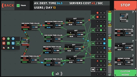 while True: learn() (PC) - Steam Gift - EUROPE - 18