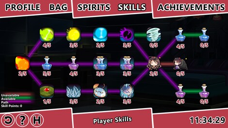 Winged Sakura: Mindy's Arc Steam Key GLOBAL - 12