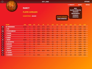 World Basketball Manager 2010 Steam Key GLOBAL - 6