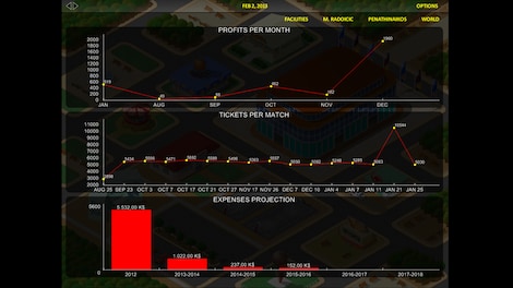 World Basketball Tycoon Steam Key GLOBAL - 10