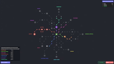 Yorg.io (PC) - Steam Key - EUROPE - 13