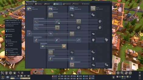 Zombie Cure Lab (PC) - Steam Gift - GLOBAL - 14