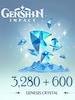 Genshin Impact 3,280 + 600 Genesis Crystals - ReidosCoins Key - GLOBAL