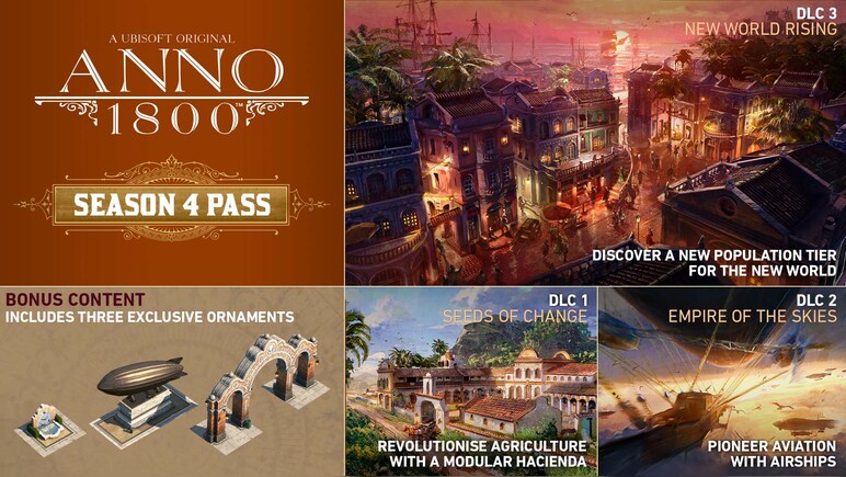 Anno 1800 Season 4 Pass