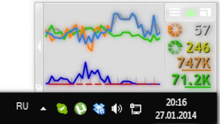 cFosSpeed