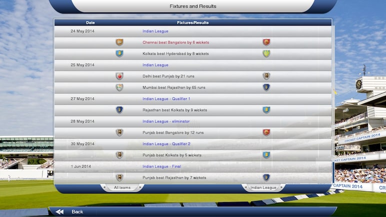 Cricket Captain 2014 PC
