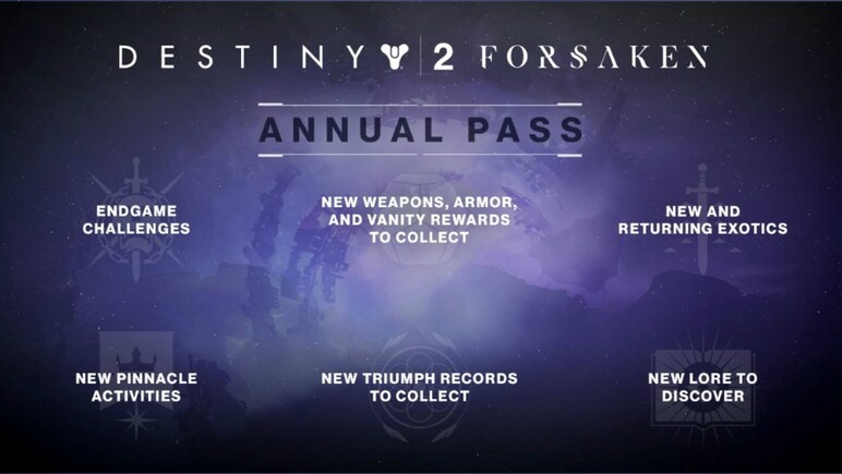 Destiny 2: Forsaken Annual Pass