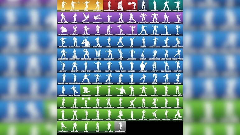 Fortnite Random 80-90 Skins Xbox, Nintendo Switch, PC & Mobile