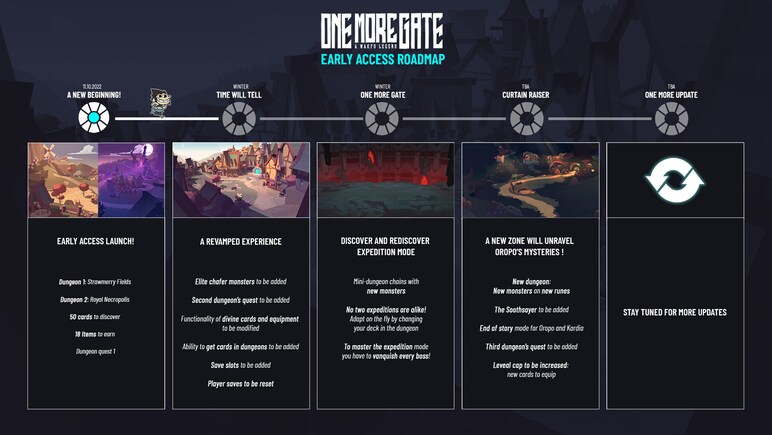 One More Gate: A Wakfu Legend