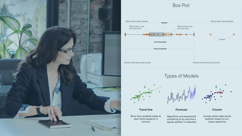 Tableau Desktop 2022