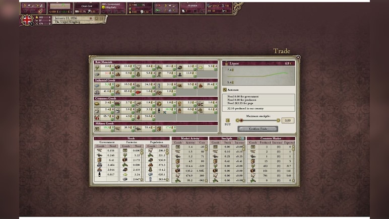 Victoria II PC