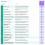 Kaspersky Plus 2023 (10 Devices, 1 Year) - Kaspersky Key - NORTH & CENTRAL & SOUTH AMERICA - 2