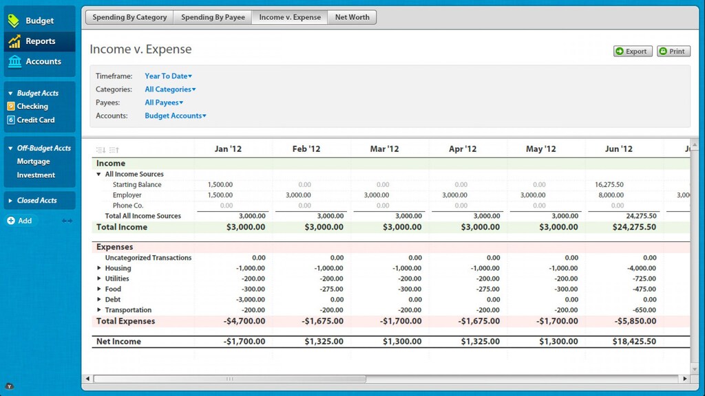 Ynab 4 Activation Keygens