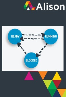 

Operating Systems - Introduction to Scheduling Alison Course GLOBAL - Digital Certificate