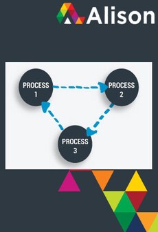 

Operating Systems - Introduction to Synchronization Alison Course GLOBAL - Digital Certificate