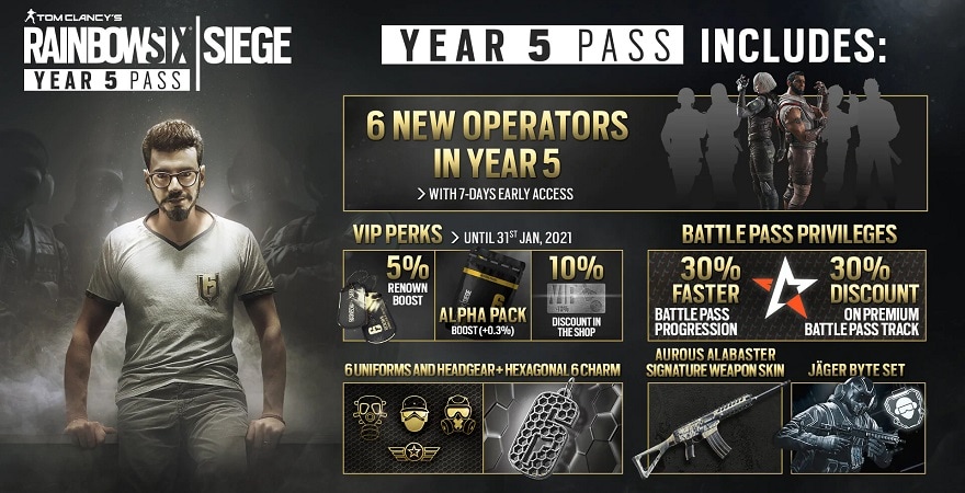 Tom Clancy's Rainbow Six Siege - Year 5 Pass