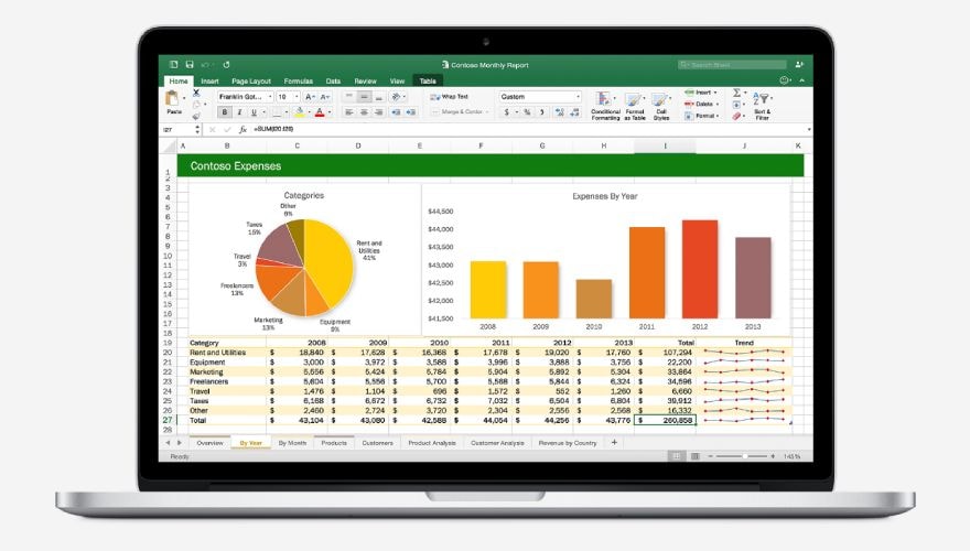 Excel for Mac