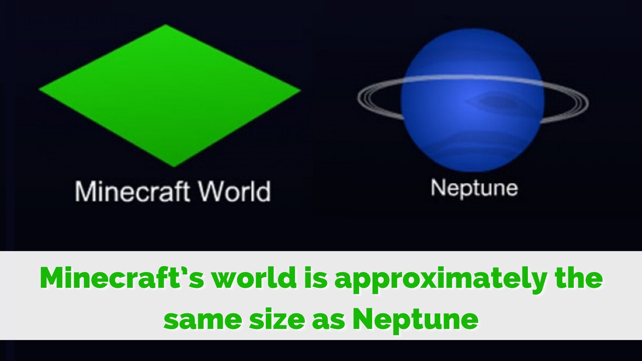 Minecraft's world is approximately the same size as Neptune