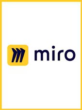 Miro 1 Apparaat 1 jaar Miro Sleutel GLOBAL