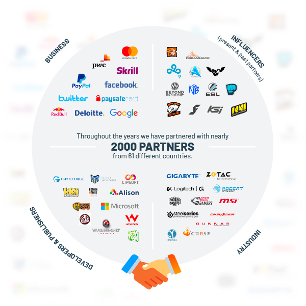 G2A Partners