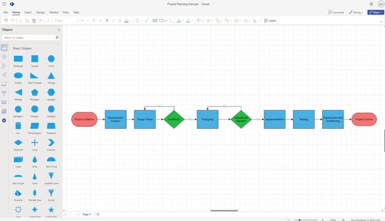 Microsoft Visio 2024