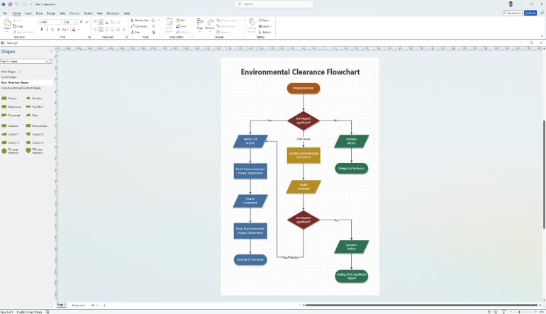 Microsoft Visio 2024