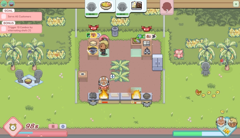 Kitchen Sync: Aloha!