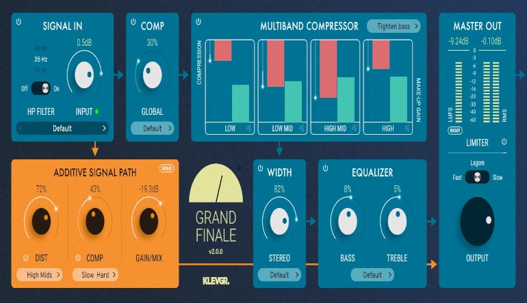 Grand Finale Audio Finalizer
