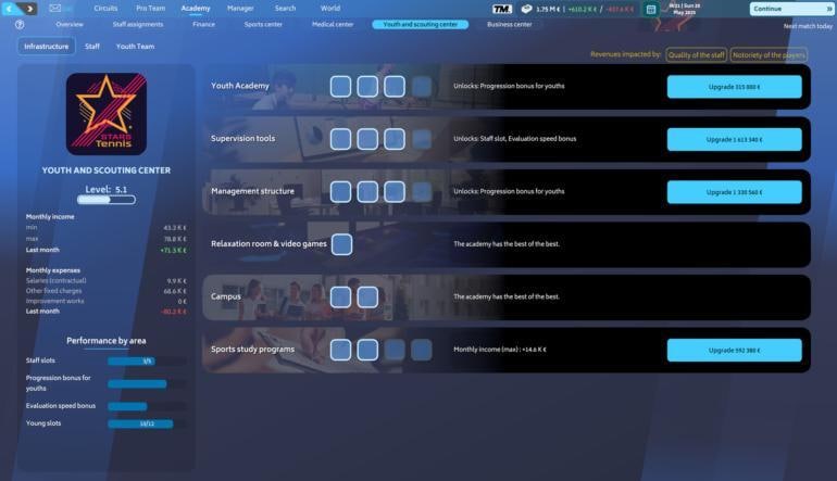 Tennis Manager 2025