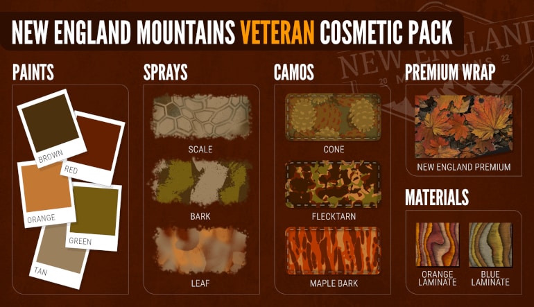 TheHunter: Call of the Wild - New England Veteran Cosmetic Pack