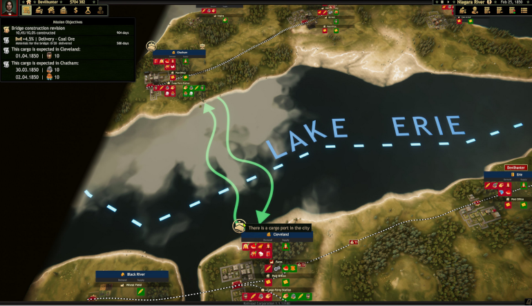 Railroad Corporation: Niagara River