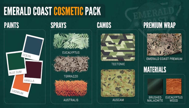 theHunter: Call of the Wild - Emerald Coast Cosmetic Pack